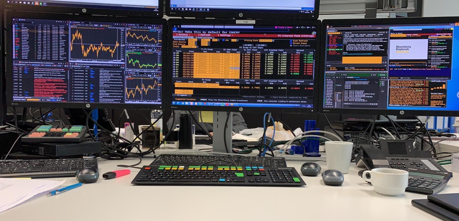 Monitors in a trading room