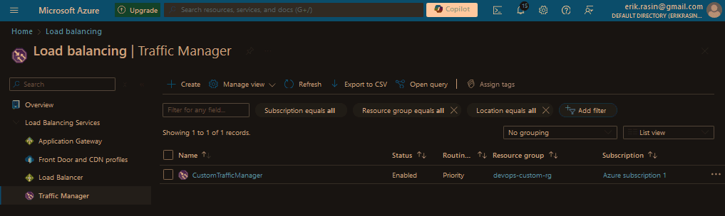 Traffic Manager Load Balancing